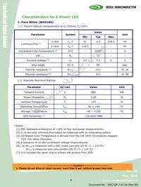 W49180-06-U2 Datasheet Page 4