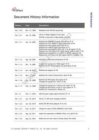 W5100 Datasheet Page 2