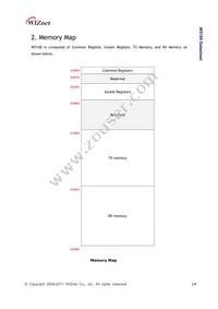 W5100 Datasheet Page 15