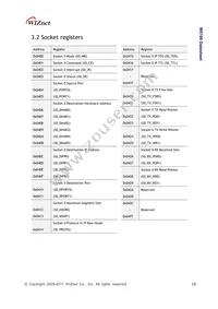 W5100 Datasheet Page 17