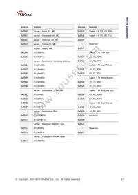 W5100 Datasheet Page 18