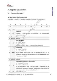 W5100 Datasheet Page 21