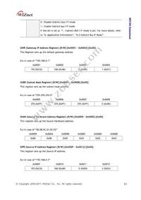 W5100 Datasheet Page 22