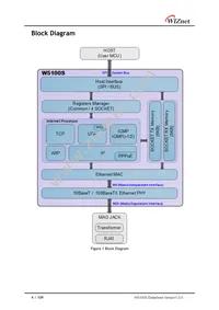 W5100S-L Datasheet Page 4