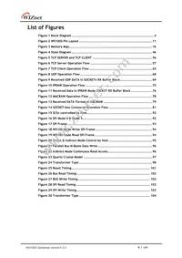 W5100S-L Datasheet Page 9