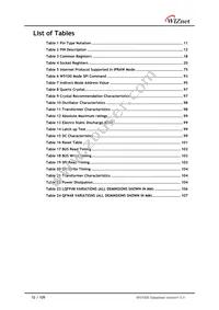 W5100S-L Datasheet Page 10