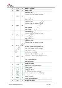 W5100S-L Datasheet Page 13