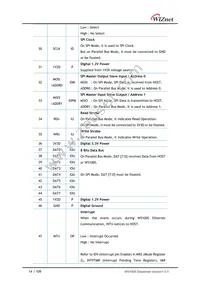 W5100S-L Datasheet Page 14
