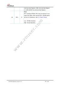 W5100S-L Datasheet Page 15