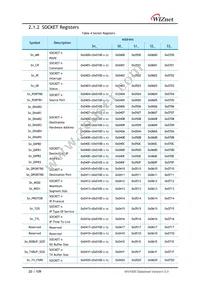 W5100S-L Datasheet Page 20