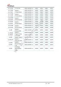 W5100S-L Datasheet Page 21