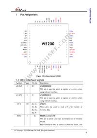 W5200 Datasheet Page 8