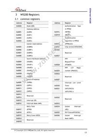 W5200 Datasheet Page 15