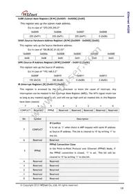 W5200 Datasheet Page 18