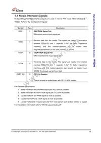 W5300 Datasheet Page 16