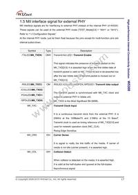 W5300 Datasheet Page 17