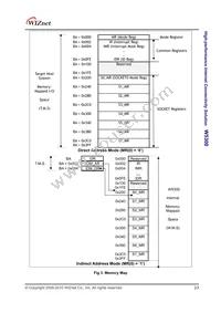 W5300 Datasheet Page 23