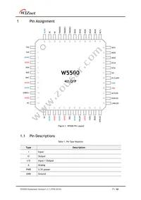 W5500 Datasheet Page 7