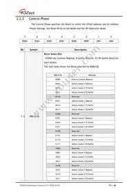 W5500 Datasheet Page 15