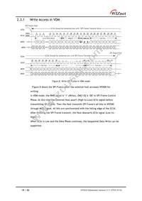 W5500 Datasheet Page 18