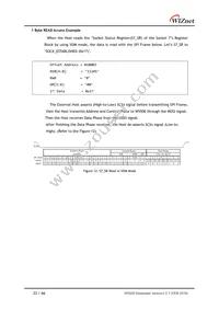 W5500 Datasheet Page 22