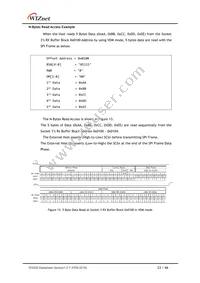 W5500 Datasheet Page 23