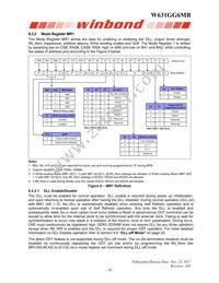 W631GG6MB15J Datasheet Page 20