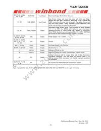 W631GG8KB15I TR Datasheet Page 10