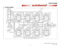 W631GG8KB15I TR Datasheet Page 11