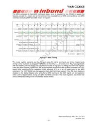 W631GG8KB15I TR Datasheet Page 16