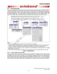 W631GG8KB15I TR Datasheet Page 17