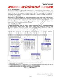 W631GG8KB15I TR Datasheet Page 19