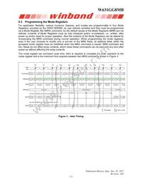 W631GG8MB15I Datasheet Page 15