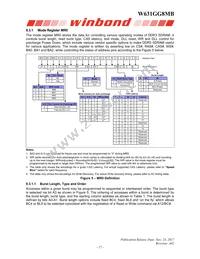 W631GG8MB15I Datasheet Page 17