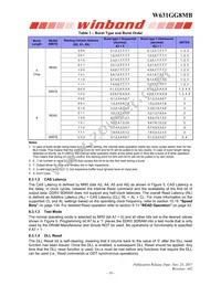 W631GG8MB15I Datasheet Page 18