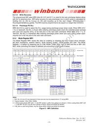 W631GG8MB15I Datasheet Page 19