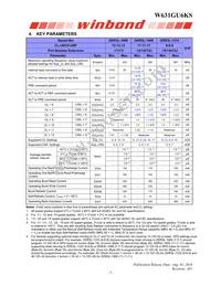 W631GU6KS-15 TR Datasheet Page 7