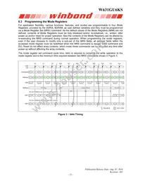 W631GU6KS-15 TR Datasheet Page 15