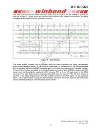 W631GU6KS-15 TR Datasheet Page 16