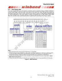 W631GU6KS-15 TR Datasheet Page 17