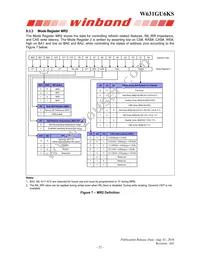 W631GU6KS-15 TR Datasheet Page 22