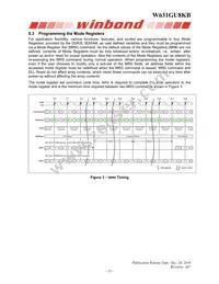 W631GU8KB11I Datasheet Page 15