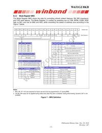 W631GU8KB11I Datasheet Page 22