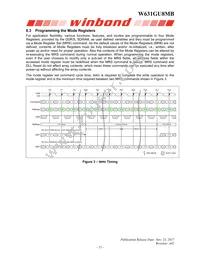 W631GU8MB15I Datasheet Page 15