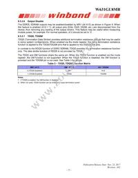 W631GU8MB15I Datasheet Page 21