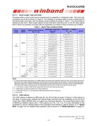 W632GG6MB09I Datasheet Page 18