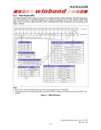 W632GG6MB09I Datasheet Page 22