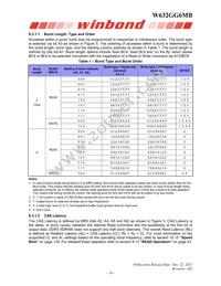 W632GG6MB15J Datasheet Page 18