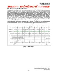 W632GG8KB15I TR Datasheet Page 15