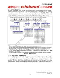 W632GG8KB15I TR Datasheet Page 17